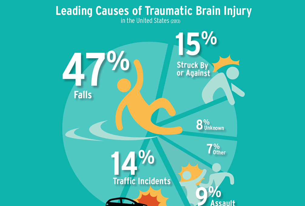 Photo of Brain Injury Awareness Day on Hill